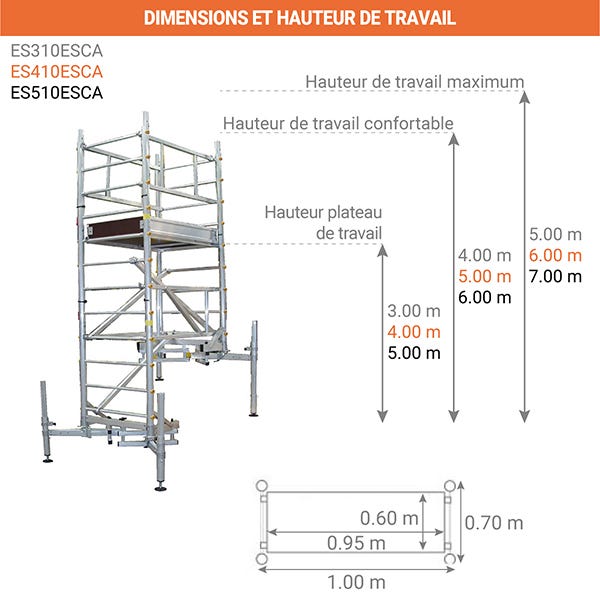 Echafaudage pour escalier : Hauteur de travail max 7.00m - ES510ESCA 1