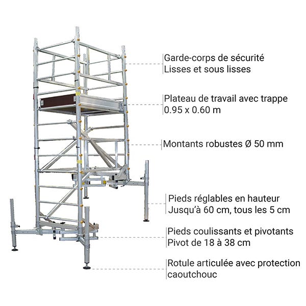 Echafaudage pour escalier : Hauteur de travail max 5.00m - ES310ESCA 4