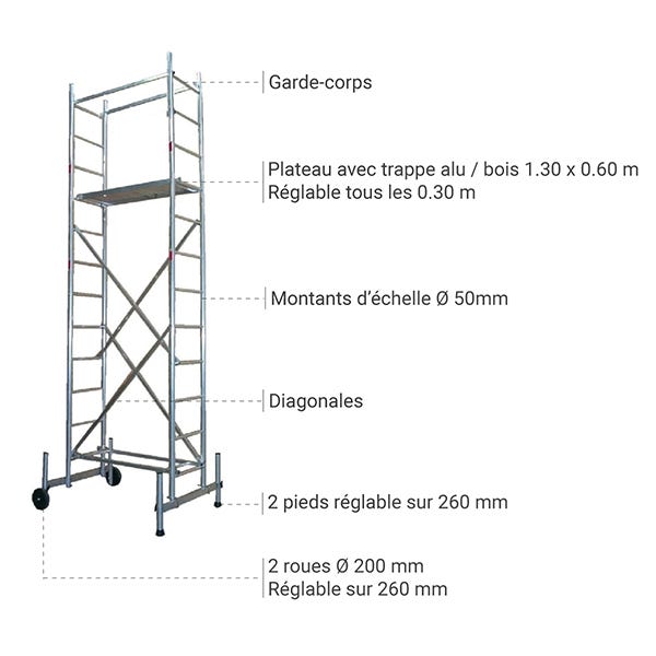 Echafaudage pour escalier - Hauteur de plateforme de 3.00m - Hauteur de travail maximale de 5.00m - BU313-CKP 4