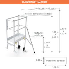 Echafaudage pour escalier - Hauteur max. de travail 4.00m - PFE 1