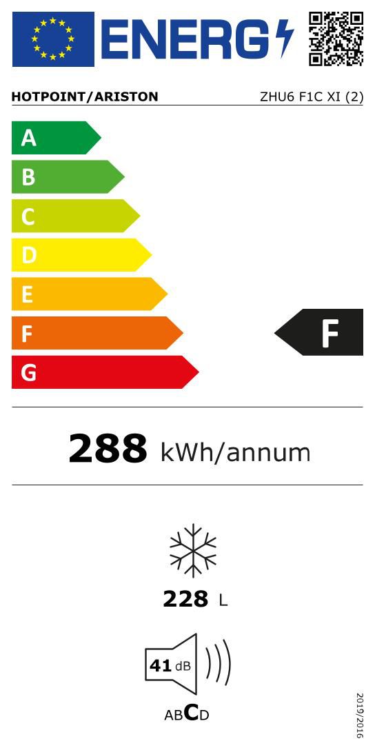 Étiquette énergétique