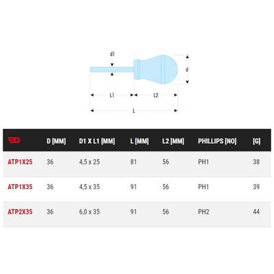 Tournevis Protwist® PH2 4,5x35mm longueur totale 91mm - FACOM - ATP2X35 1