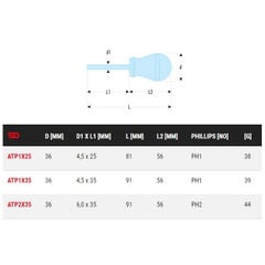 Tournevis Protwist® PH1 6x35mm longueur totale 91mm - FACOM - ATP1X35 1