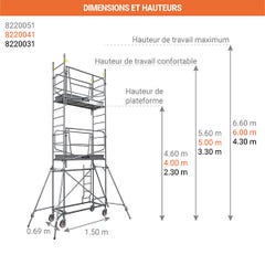 échelle grutable hauteur max 6.00m - 8220041 1