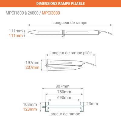 Longueur de rampe 2611mm - Largeur utile: 0.75m - Hauteur à franchir 750mm - Capacité de charge jusqu'à 700kg - Prix Unitaire - MPCI2600.750.1000 1