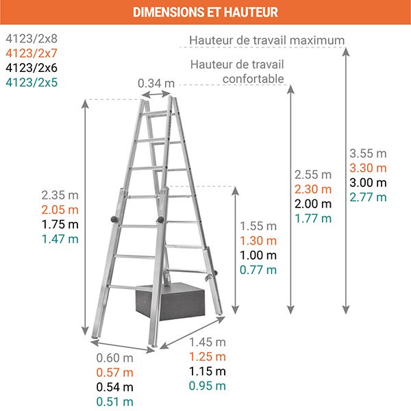 Echelle pour escaliers pour une hauteur atteignable de 3.30m. - 4123/2X7 1