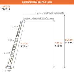 Echelle coulissante 3 plans 3x14 barreaux - Longueur 8,7m / pliée 3,75m - Hauteur escabeau 5,64m - TRC314 2