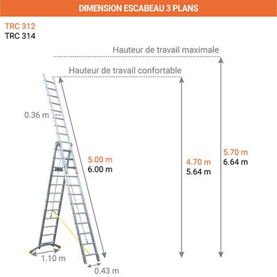 Echelle coulissante 3 plans 3x14 barreaux - Longueur 8,7m / pliée 3,75m -  Hauteur escabeau 5,64m - TRC314 ❘ Bricoman