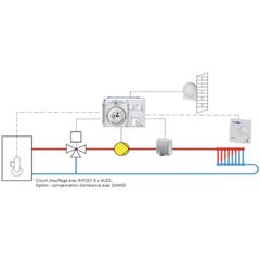Régulateur chauffage analogique 1 circuit chauffage - SIEMENS : RVP201.0 2
