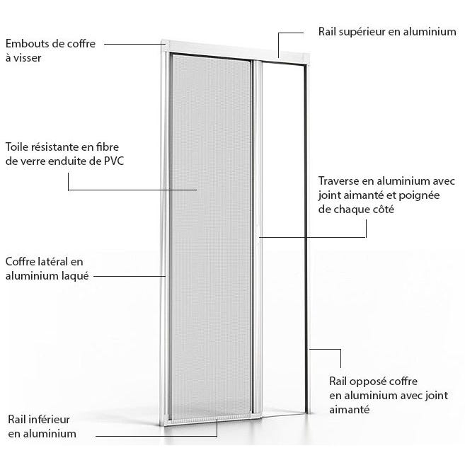 Store Moustiquaire Recoupable pour Porte AVOSDIM en Alu Blanc - L 140 x H 230 cm - unitaire 3