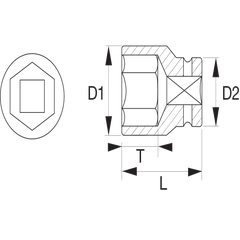 Douilles carré conducteur 1/2'' avec profil hexagonal métrique et finition très polie 23 mm 7800SM-23 Bahco 1