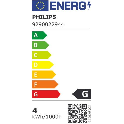 Étiquette énergétique
