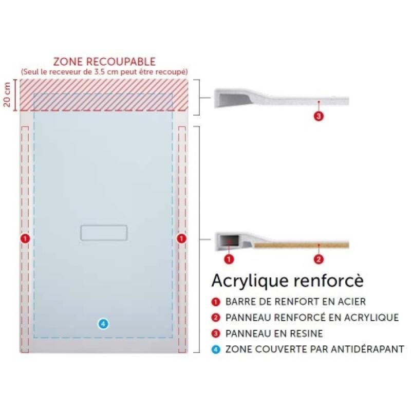 Déstockage - Novellini - Receveur De Douche En Acrylique 160 X 90 X H.3,5 Cm Blanc - Custom 2