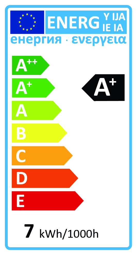 Étiquette énergétique