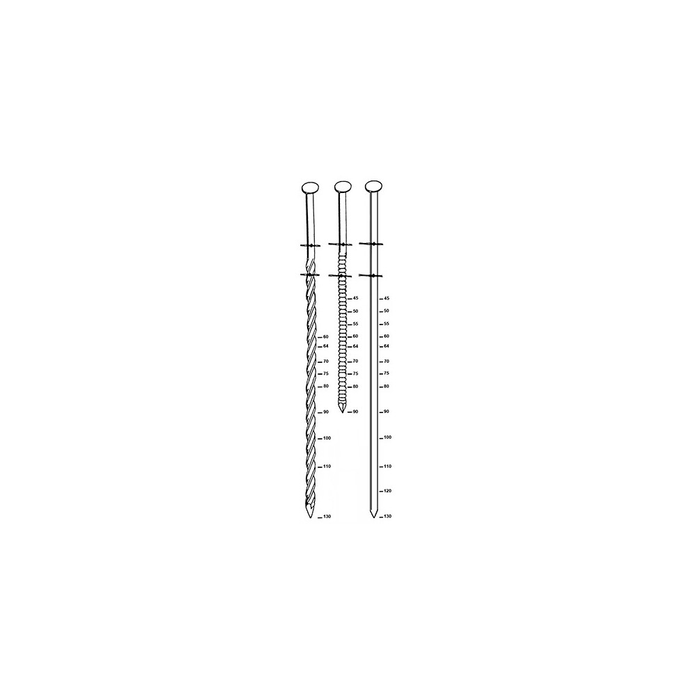 Coil de 4 500 pointes annelées galvanisées 16° COILS 31/34 D. 3,1/3,4 x 90 mm - 16F31886 Alsafix