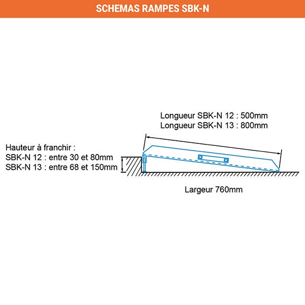 Rampe PMR réglable Longueur 800mm / Largeur 760mm - Hauteur à franchir entre 68 et 150mm - SBK-N13 1