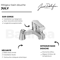 Mitigeur Bain-douche July Sur Gorge, Avec Colonnettes, Chrome, Jacob Delafon, Ref. E16043-4-cp 2