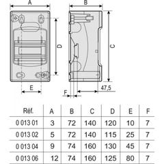 Coffret cache-bornes 2 modules largeur 50 mm Legrand 2