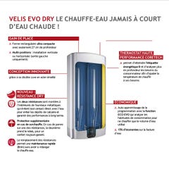 Chauffe-eau électrique Multi-positions ARISTON Velis Evo Dry 3626244 - 65 litres Puissance 1500 W 3