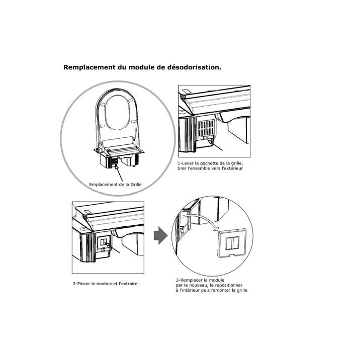 Filtre anti odeur pour cuvette suspendue japonaise lavante WC clean 1