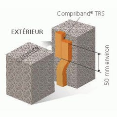 Joint adhésif Compriband TRS PC, largeur 30 mm, plage utilisation 13-28 mm, longueur 2 m 4