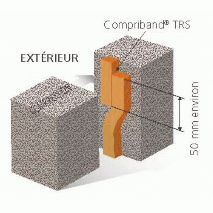 Joint adhésif Compriband TRS PC largeur 20 mm plage utilisation 13 mm longueur 12,5 m 4