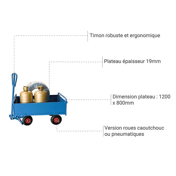 Chariot train avant pivotant 500kg - 2 dossiers 2 ridelles tubes - Roues caoutchouc 250mm - 800007109 2