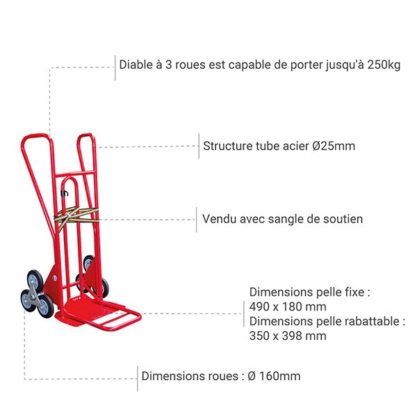 Diable 3 roues pliant charge 250kg - Roues caoutchouc gris non tachant -  810212033 ❘ Bricoman