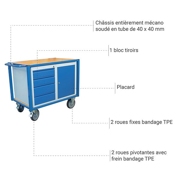 Chariot d'atelier polyvalent avec 1 porte et 4 tiroirs - 500kg - 880002991 2