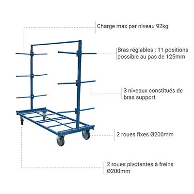 Chariot de stockage - Rack cantilever mobile - 800007934