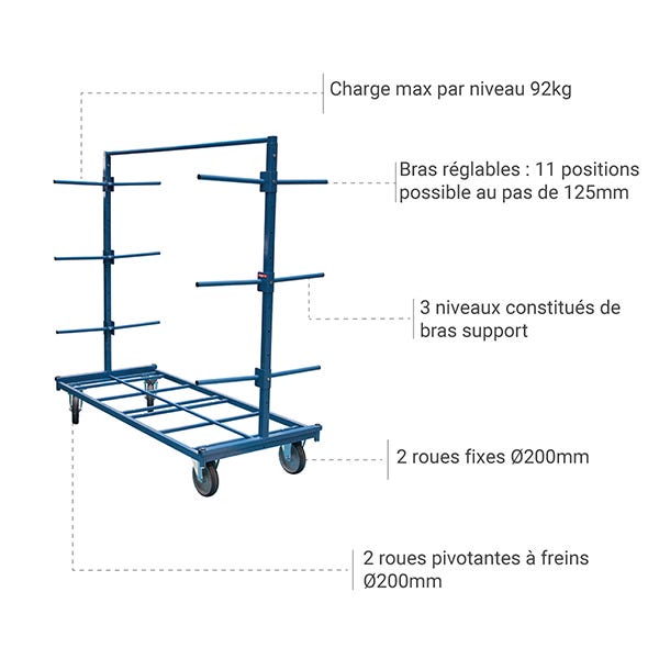 Chariot de stockage - Rack cantilever mobile - 800007934 3