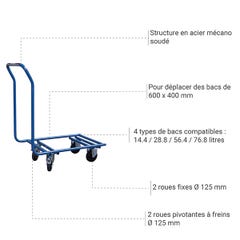 Chariot pour bacs plastiques 600x400mm - Capacité 200kg - 800006449 2