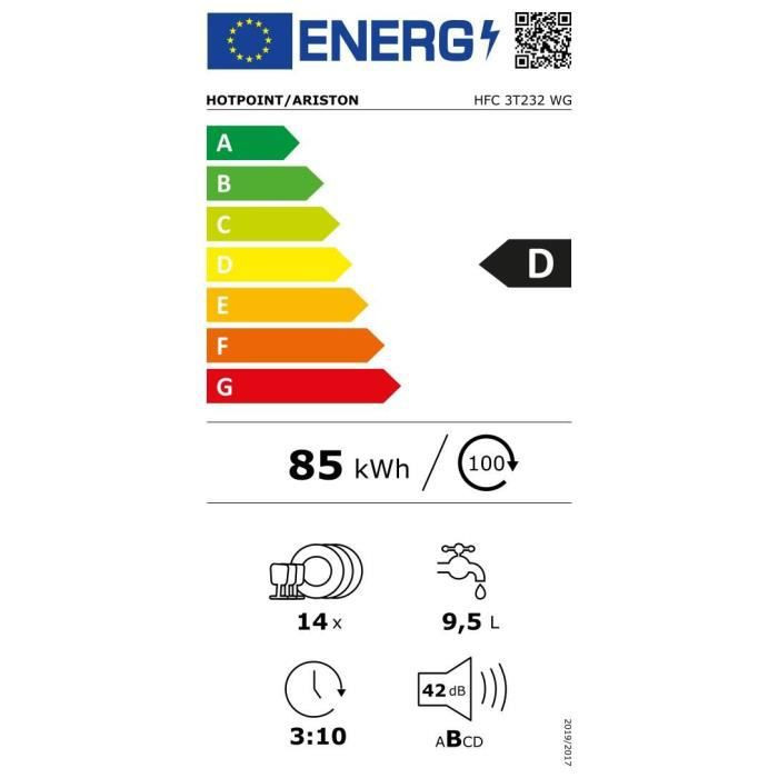 Étiquette énergétique