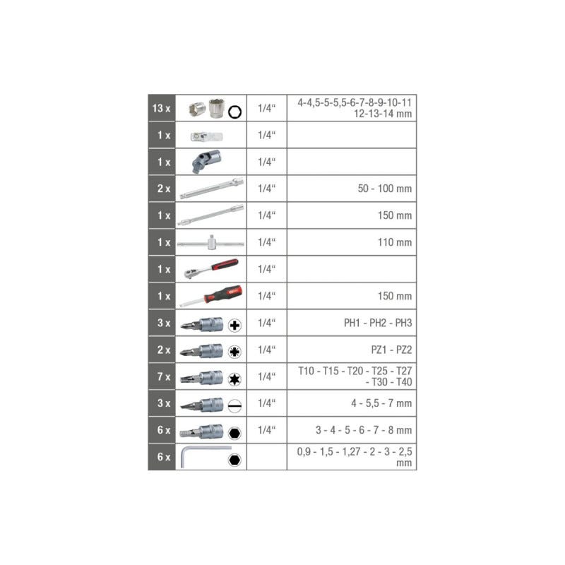 Coffret de douilles F6 KS TOOLS Chromemat - 1/4" - 47 pcs - 917.0648 2
