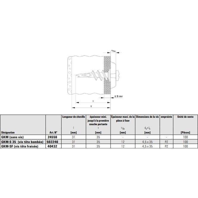 Chevilles métallique auto-perceuse GKM-S 35 pour carton plâtre boîte de 100 - FISCHER - 502246 1
