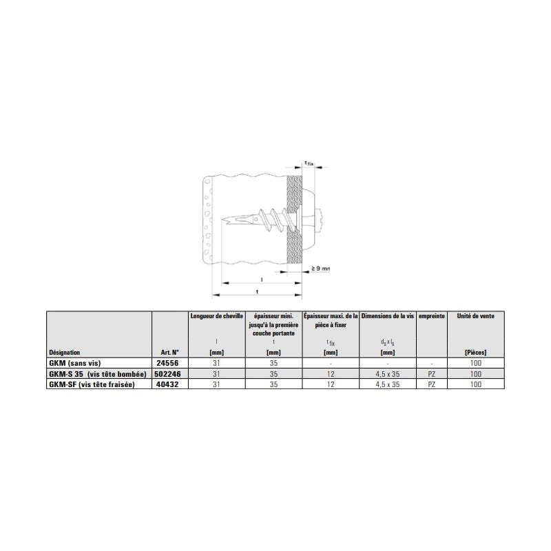 Chevilles métallique auto-perceuse GKM-S 35 pour carton plâtre boîte de 100 - FISCHER - 502246 3