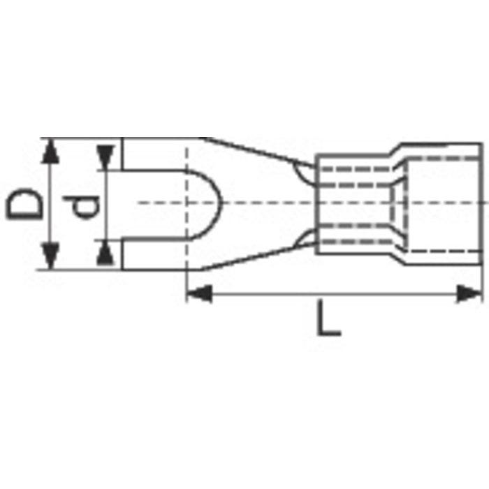 Cosses PVC rouge à fourche pré-isolée à sertir - Ø tête 6,4 x 4,2 mm - Section 0,5 - 1,5 mm² - Vendu par 100 - Klauke 2