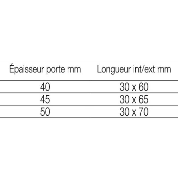 THIRARD - Boîtier à cylindre prof. 140 x 88 mm axe 60 gauche "poussant" 3