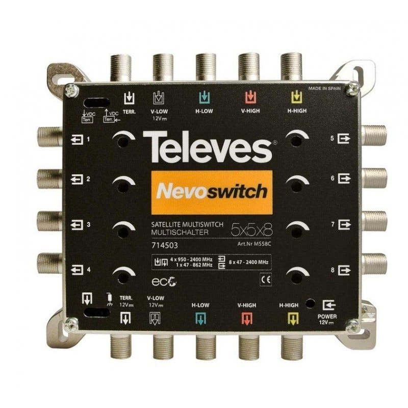 TELEVES Multiswitch 5x5x8 F Terminal/Cascadable 0