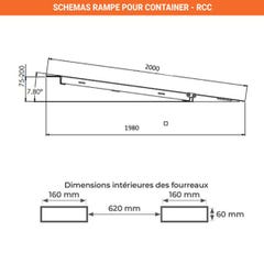 Rampe pour container de grande largeur - Charges lourdes - Prix Unitaire - RCC 0