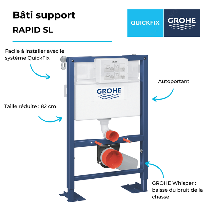 Bâti support GROHE pour wc hauteur réduite Rapid SL, 0.82 m + plaque de commande blanche 1