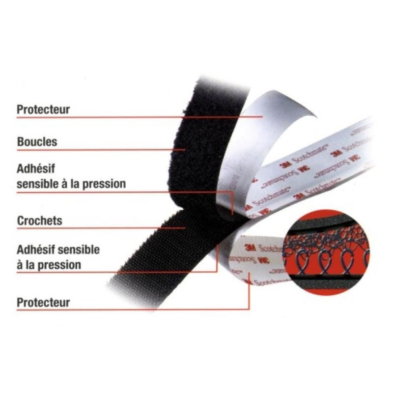 Distributeur de ruban de type Velcro Noir 2 x 5 m (Par 4) 2