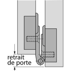 Charnière invisible spécifique 180° pour portes pliantes avec axe de rotation décalé 7