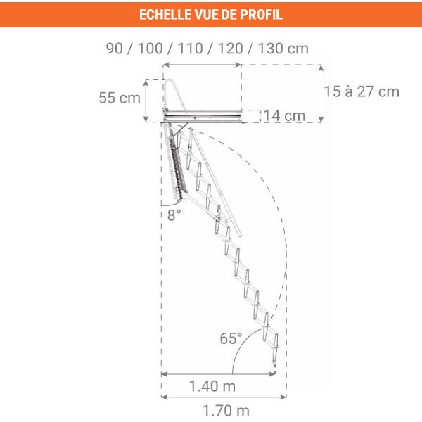 Escalier escamotable électrique: ouverture du plafond de 80x90cm - ELEC80/090-300 1