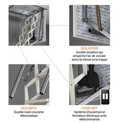 Escalier escamotable électrique: ouverture du plafond de 60x90cm - ELEC60/090-300 5