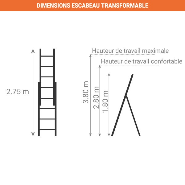 Escabeau pour escalier transformable en échelle - 783389J ❘ Bricoman