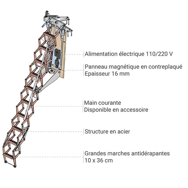 Escalier escamotable mural électrique - Trappe : 80x130cm - Hauteur max 3.00m - FGM/80/130 2