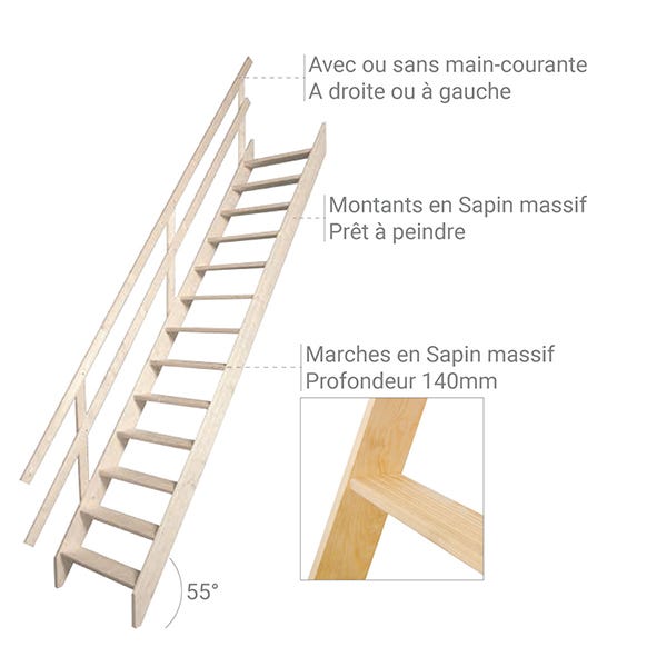 Escalier de meunier avec main courante à droite - Hauteur à franchir 2.90m max - MSU-MCD 2