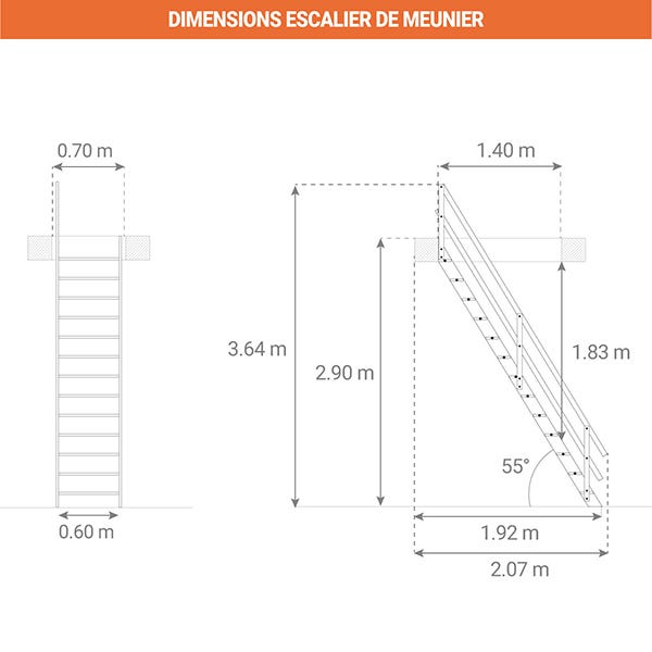 Escalier de meunier sans main courante - Hauteur à franchir 2.90m max - MSU 1