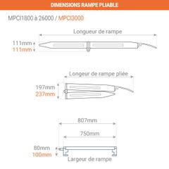 Longueur de rampe 1811mm - Largeur utile: 0.75m - Hauteur à franchir 540mm - Capacité de charge jusqu'à 1000kg - Prix Unitaire - MPCI1800.750.1000S 1